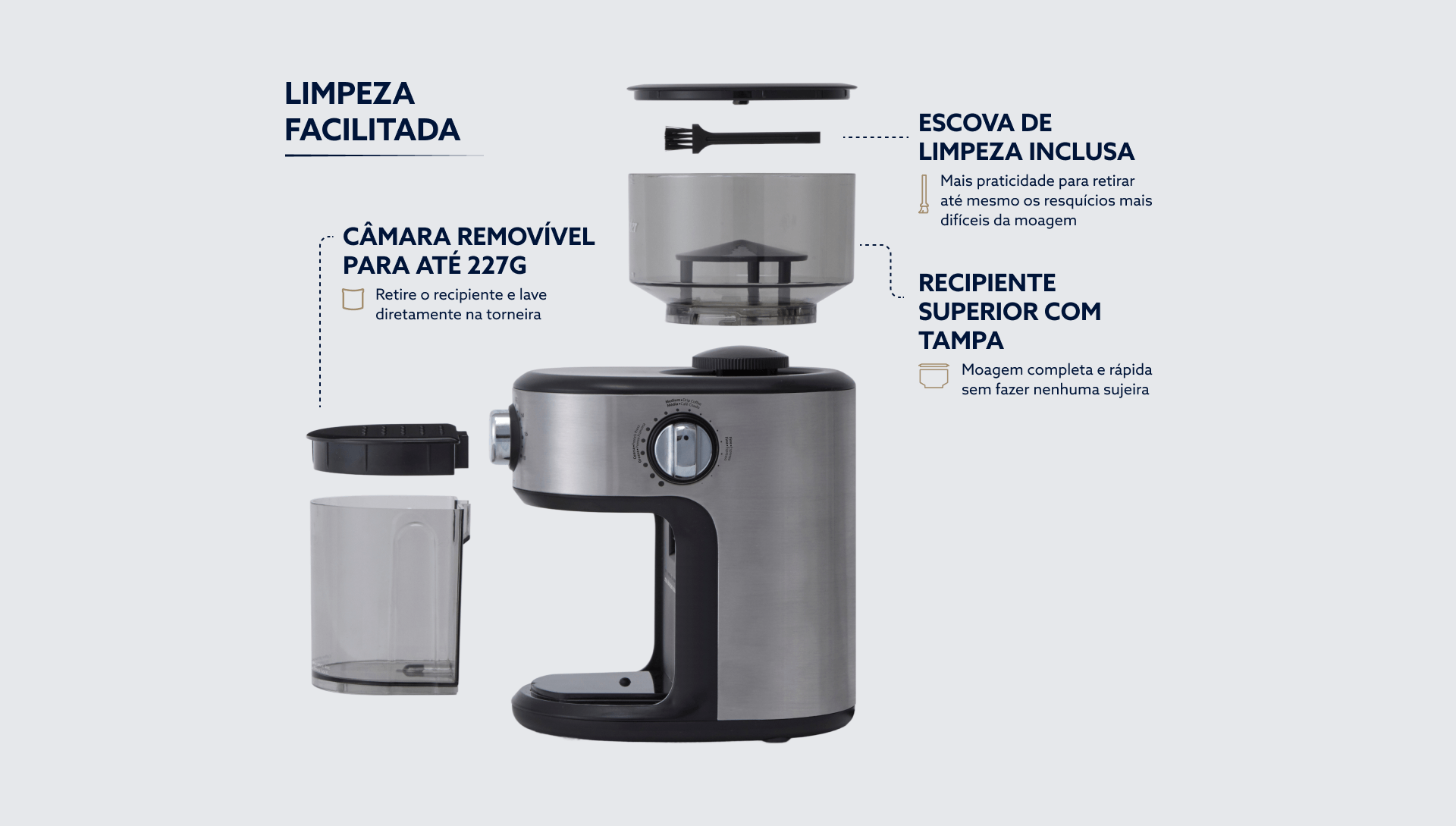 Moedor de Café Automático Oster®