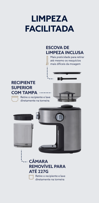Moedor de Café Automático Oster®