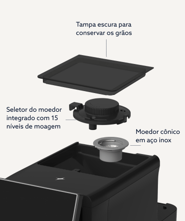 Moedor da Cafeteira Super Automática Oster®